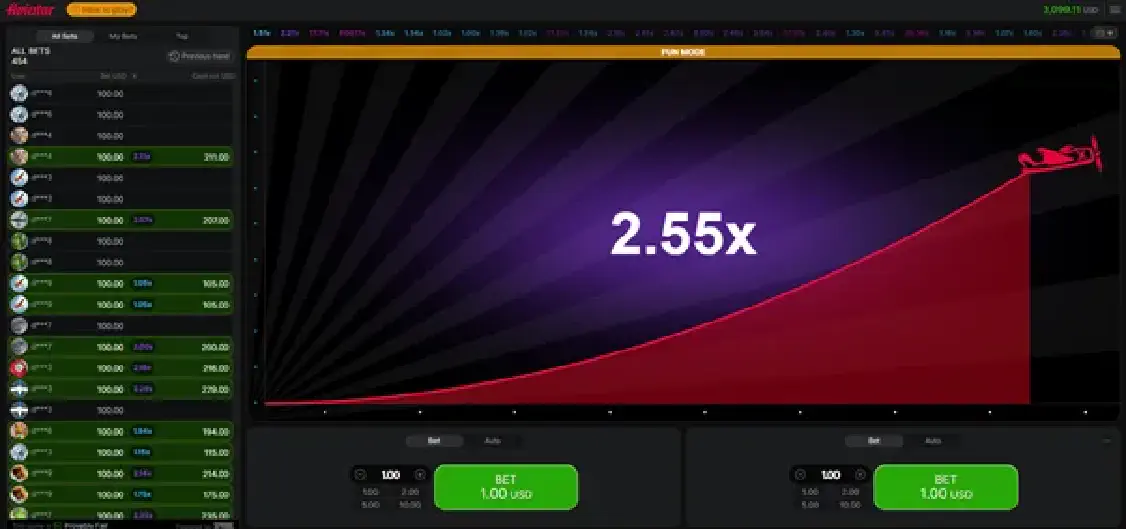 Aviator game strategy