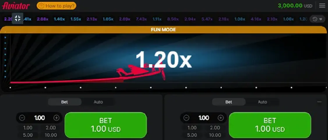 What is Aviator game